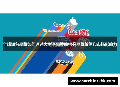 全球知名品牌如何通过大型赛事赞助提升品牌价值和市场影响力