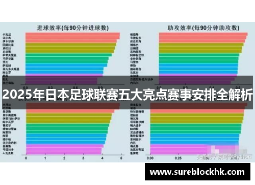 2025年日本足球联赛五大亮点赛事安排全解析