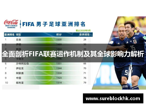 全面剖析FIFA联赛运作机制及其全球影响力解析