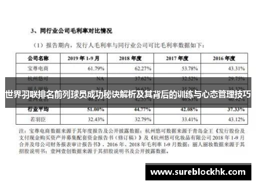 世界羽联排名前列球员成功秘诀解析及其背后的训练与心态管理技巧