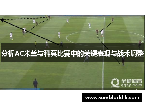 分析AC米兰与科莫比赛中的关键表现与战术调整