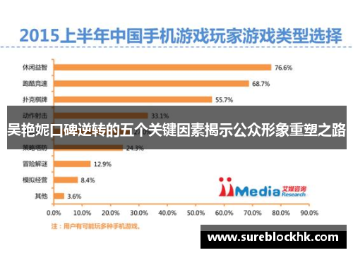 吴艳妮口碑逆转的五个关键因素揭示公众形象重塑之路