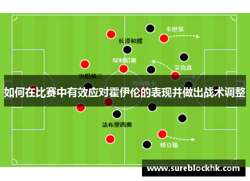 如何在比赛中有效应对霍伊伦的表现并做出战术调整