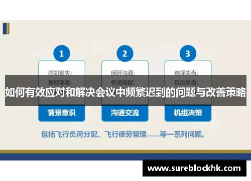 如何有效应对和解决会议中频繁迟到的问题与改善策略